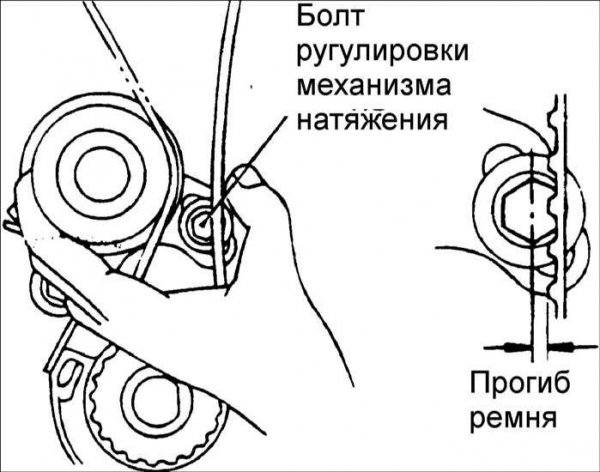 Замена ремня ГРМ на Хендай Акцент своими руками