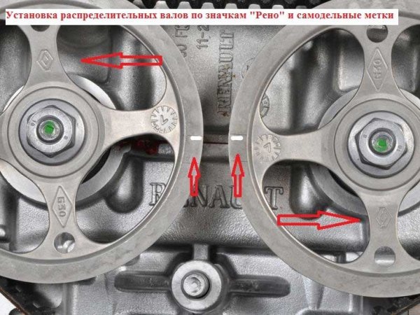 Замена ремня ГРМ на Лада Ларгус 8/16 клапанов