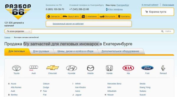 Запчасти от автоавтомобилей: стоит ли отказываться от оригинальных?