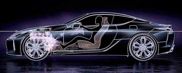 Женевский автосалон 2016, отчет о представленных новинках