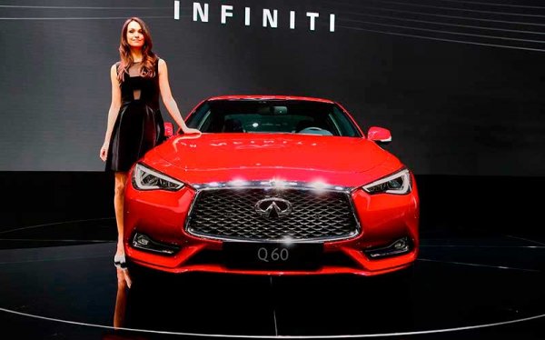 Женевский автосалон 2016, отчет о представленных новинках