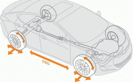 Встречайте Nissan Almera 2015 года